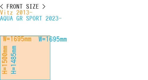 #Vitz 2013- + AQUA GR SPORT 2023-